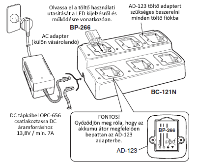 Akkumulátor töltése AD-123 töltő adapterrel és BC-121N töltővel Az opcionális BC-121N kb.