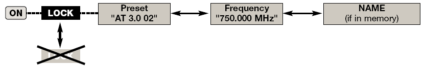 3. Beállítás 3.4 Csatlakoztatás keverőpultra (8.