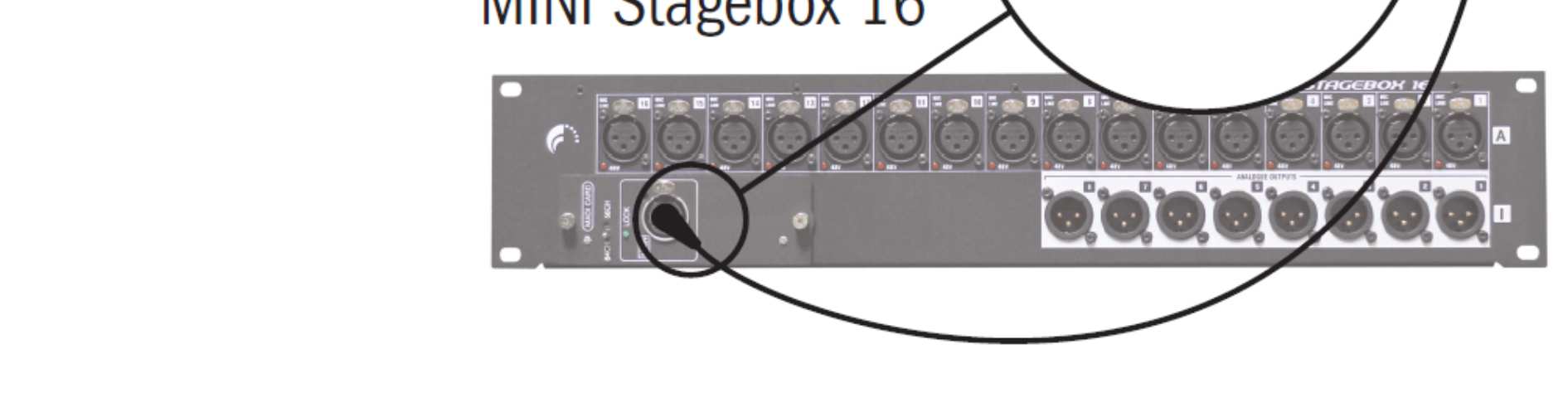 MINI STAGEBOX 16 ÖSSZEKÖTÉS MINI STAGEBOX 16 CSATLAKOZTATÁSA VI2-VI6 KEVERŐPULTOKHOZ Megjegyzés: A Local Rack és