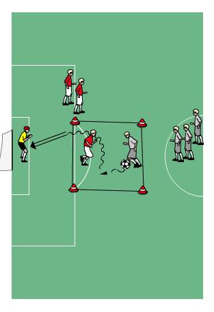 Cél: UEFA B TOVÁBBKÉPZÉS (Gyakorlati anyag) 2014.02.05.