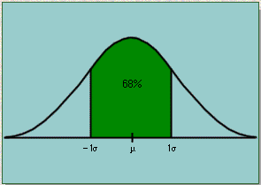 Section 4: Adatok