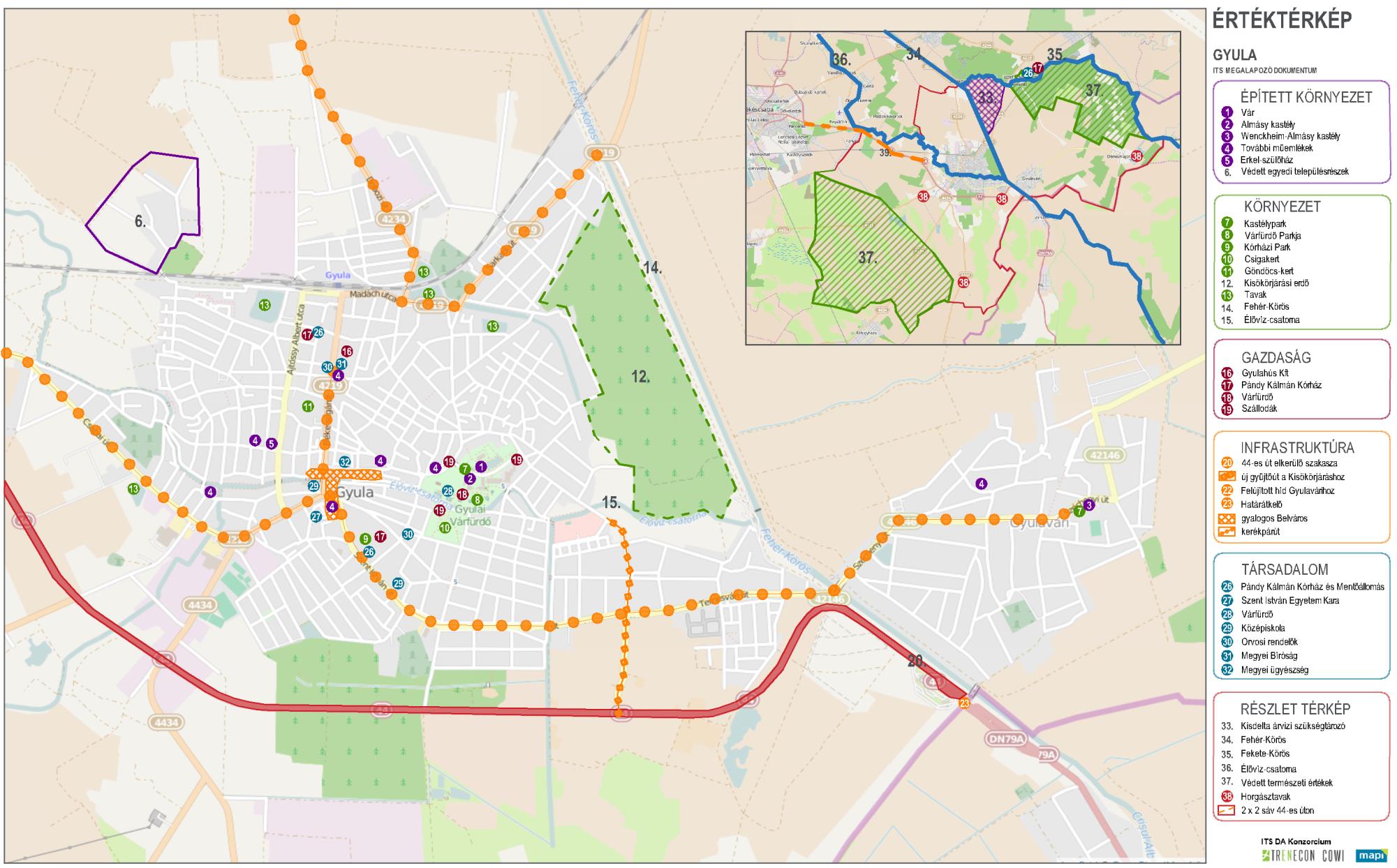 HELYZETFELTÁRÓ- HELYZETELEMZŐ - HELYZETÉRTÉKELŐ MUNKARÉSZEK