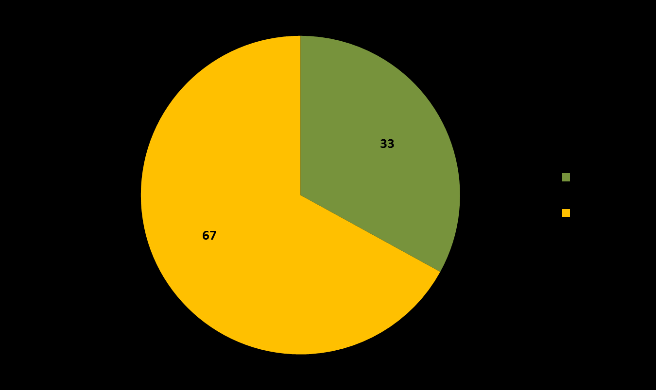 Megjelenik az IKSZ az iskola hivatalos pedagógiai