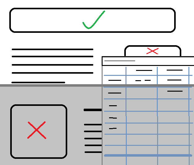 Háttér A mérési útmutatóról A viewable impression, azaz látható hirdetésmegjelenés méréséről szóló magyar nyelvű útmutató elkészítésével az IAB Hungary válaszokat kíván adni az új metrikával