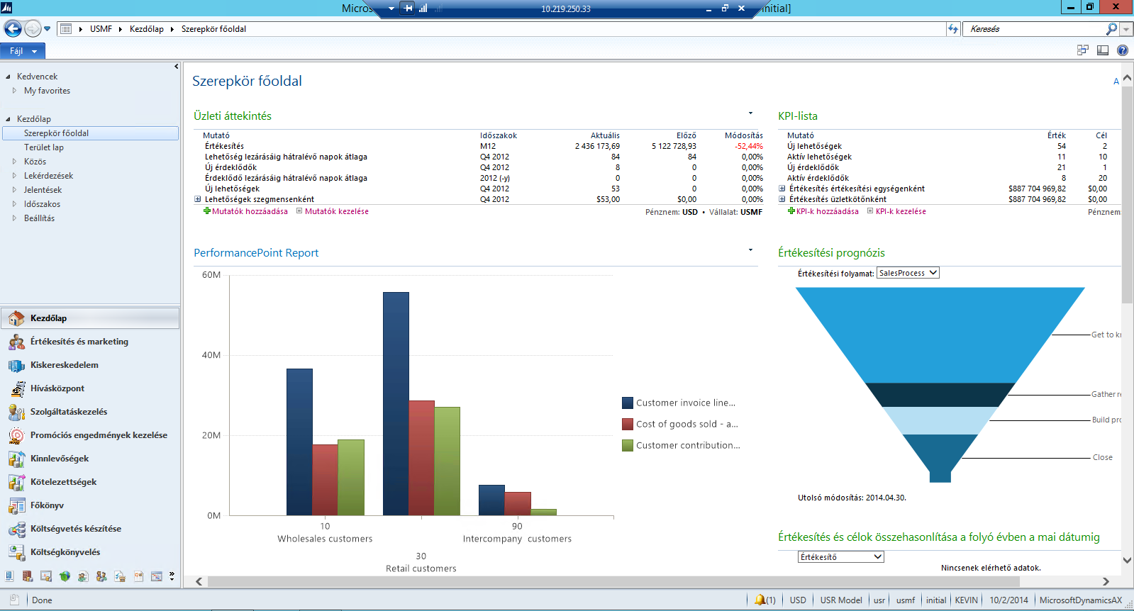 BI Role Center Sales