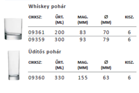 L I N E LY Tiszta vonalú sorozat, ideális bárok számára.