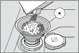 Speciális só Speciális só felhasználása A só utántöltését mindig közvetlenül a gép bekapcsolása előtt kell elvégezni.
