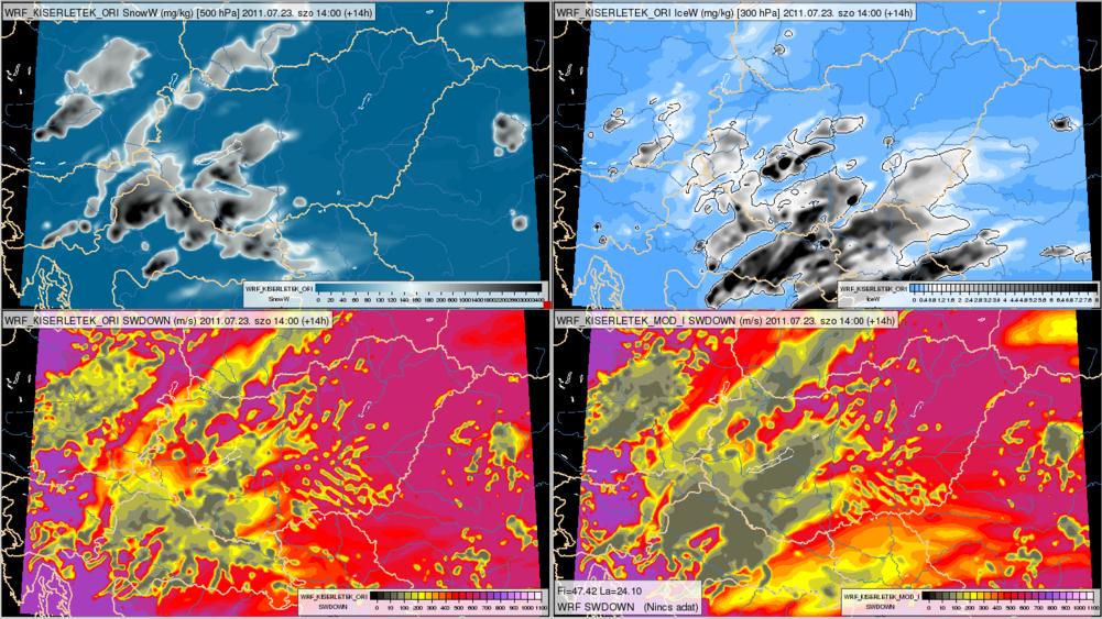 Mikrofizika, Sugárzás WRF (OMSZ) Mikrofizikai és sugárzás parametrizáció kapcsolata Az eredeti beállításokkal