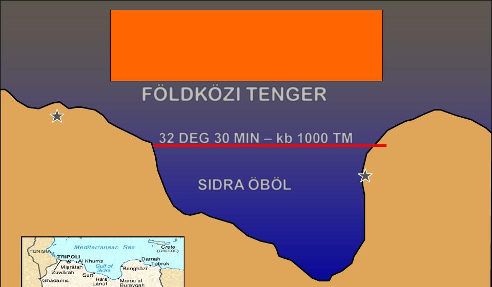 DEG 30 MIN kb 1000 TM SIDRA