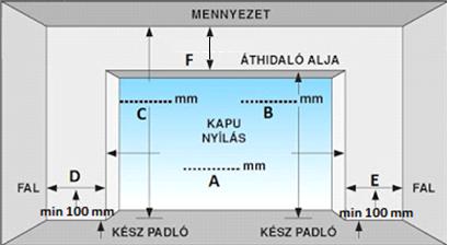 A jelen szerelési útmutató a sínkészlet alkatrészeinek helyes összeszerelésére szolgál. Tapasztalattal rendelkező szakképzett szerelők számára készült!