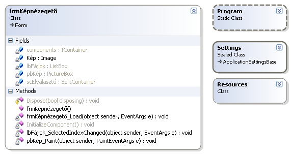 1.2. Osztálydiagram 1.3. Házi feladat Írjuk át a programot úgy, hogy egy fanézet (TreeView) komponenst is helyezzünk el az ablakban a mellékelt képnek megfelelően.