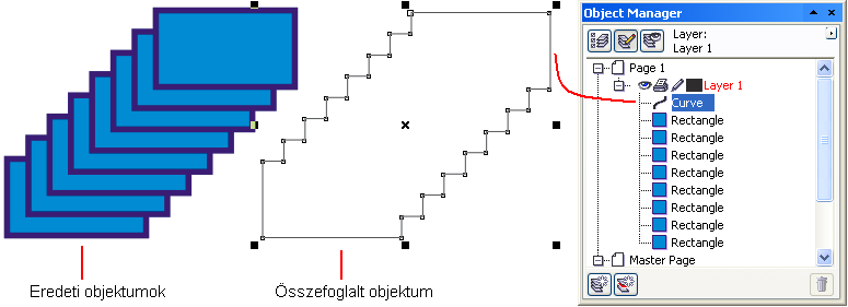 ISMERKEDÉS A PROGRAMMAL 19 (Weld). Itt ugyanis az új görbe a korábbi objektumok körvonalainak egyesítésével, és körvonal, valamint kitöltési tulajdonságainak elvesztésével jön létre (lásd az 1-3.