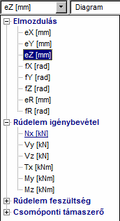 Lépésrıl lépésre kézikönyv 39 Itt ki lehet választani valamelyik elmozdulás-komponenst.
