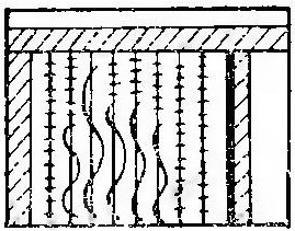 a.) b.) 4. ábra. A szűkített fészek a) bővítés előtt, b) bővítés után a.) b.) 5. ábra. Fészekbővítés a) korai, b) szükséges Ha hordás van (fűz, gyümölcs, juhar stb.