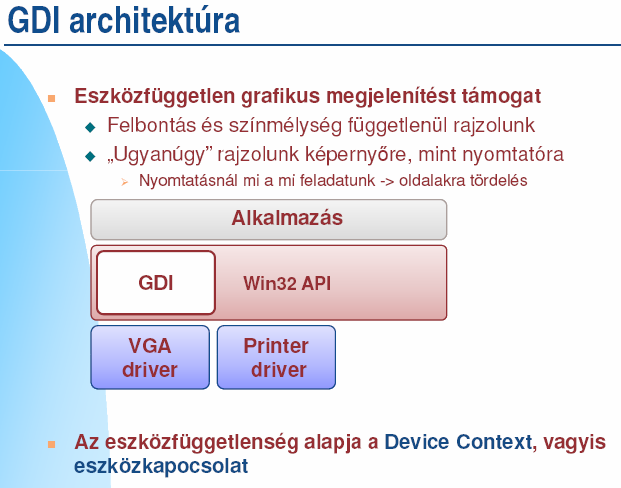 Ismertesse az eszközkapcsolat fogalmát! Reprezentál egy grafikus eszközt () _ HDC leíró azonosítja _ Lépések _ 1. Eszközkapcsolat létrehozás _ 2. Rajzolás az eszközkapcsolatra _ 3.