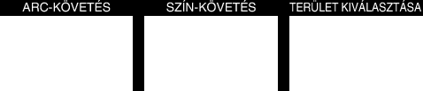 Rögzítés Személyek éles rögzítése (ÉRINTÉS PRIORITÁS AE/AF) A(z) PRIOR AE/EF MEGÉR egy olyan funkció, amely a megérintett helynek megfelelően állítja a fókuszt és a fényerőt Ha előtte regisztrálja