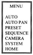 Video Web Server program A PTZ kamera azonosítója megfelelően be van állítva a DVR-en 1. válassza ki a vezérelni kívánt kamerát 2. 3.