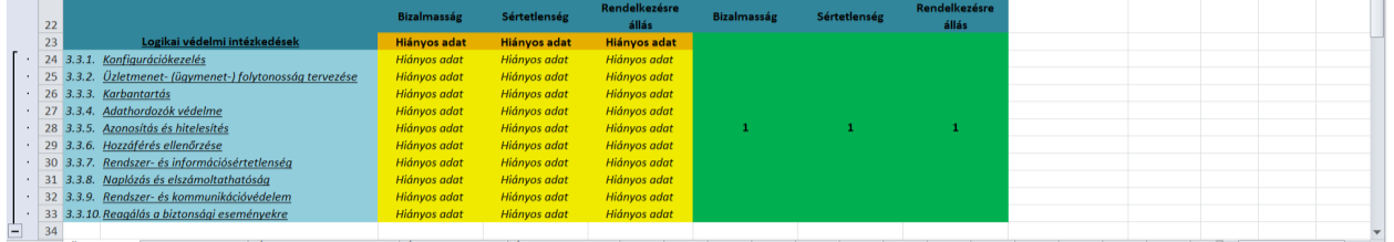 2.3 Csoportosított sorok becsukása és kinyitása Az ebben a fejezetben leírt funkció csak akkor működik, ha a makrók futtatása engedélyezett.