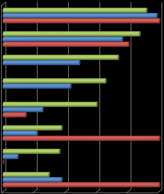 megkeresésével és megbüntetésével (tehát a tanulók közötti bíráskodással) 