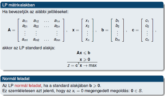 7.Leárs programozás feladat l. prog. feladat az alább alakba a x... a x b 11 1 1 1.