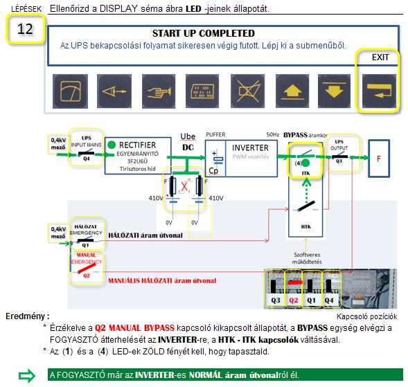 10.FELADAT : Kapcsolások az UPS-ben. Az UPS bekapcsolása 12 lépésben.