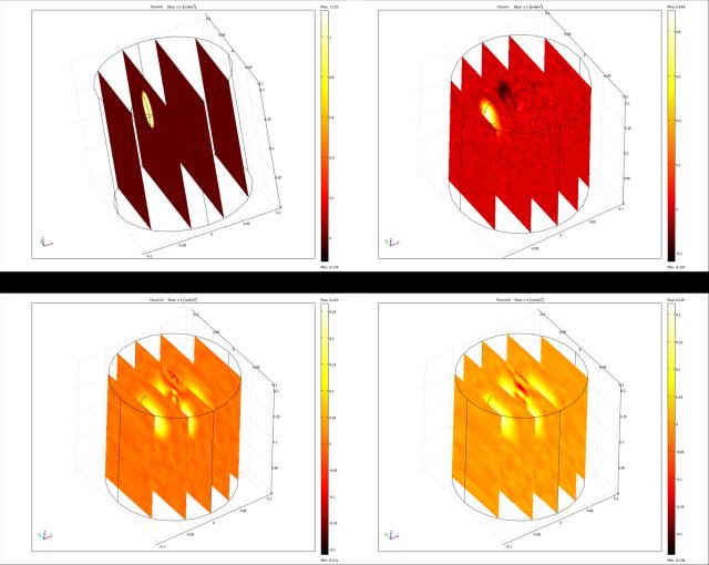 Háromdimenziós modell Háromdimenziós esetben is a fentiekhez hasonló vizsgálatokat végeztem el, azaz vizsgáltam csak a diffúzió hatását, illetve moving mesh módszert alkalmazva szimuláltam a keverést.