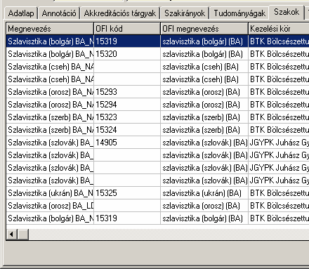 Törzsadat-karbantartás Akkreditáció modul Megnevezés (+ BA / BSc ) Oklevél szintje Tanulmányi