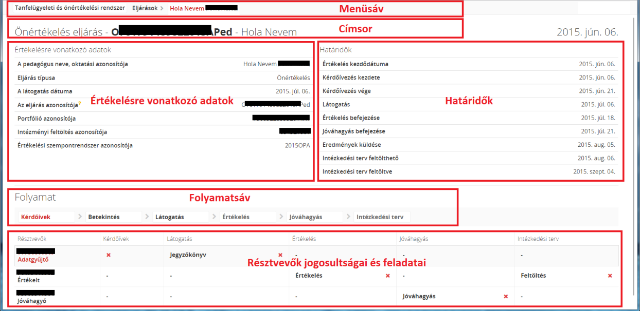 5 Eljárás adatlapja A kiválasztott eljárás sorában a "Részletek" gombra kattintást követően az eljárás adatlapja jelenik meg. 5.