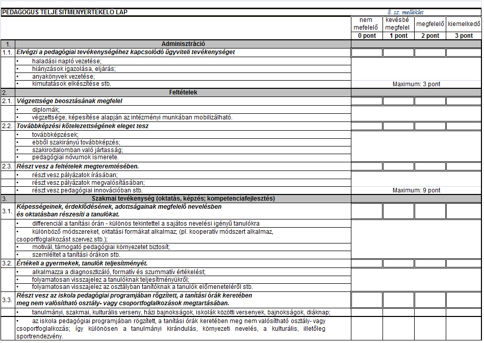 A PEDAGÓGUSOK MUNKÁJÁNAK INTÉZMÉNYI