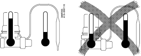 Kapilláris töltet - RAVV Érzékelő hidegebb helyen, mint a termosztát 80 C 50 C 80 C 50 C 30 C 30 C Termosztát Érzékelési pont Érzékelési pont 80 C 50 C 30 C 50 C Szelep Érzékelő (hideg) Érzékelő