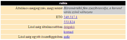 gével helyettesíthetjük a szavak és kifejezések elejét, közepét és végét. A Köztauruszban ETO-jelzetre is kereshetünk, de ez a fordítás szempontjából kevésbé hangsúlyos.