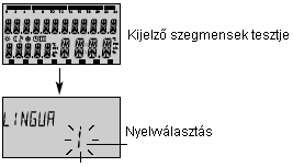 A központi vezérlés és kijelző elemei Központi egység Beltéri egység Jelmagyarázat: 1. Kombinált nyomó- és forgatógomb 6. Nyomógomb a követési görbe beállításához 2. Kívánt nappali szobahőmérséklet 7.