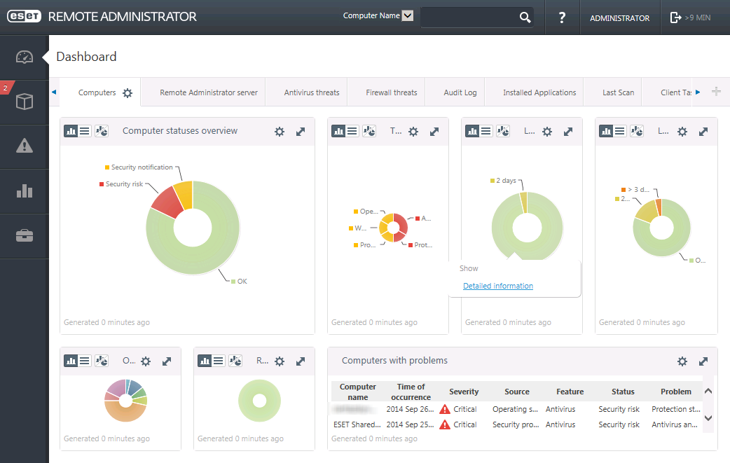 2.1 ESET Remote Administrator Szerver Az ESET Remote Administrator Server az ESET Remote Administrator végrehajtó összetevője, amely feldolgozza a szerverhez csatlakozó kliensekről (az ERA Ügynökön