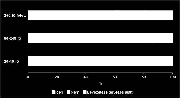 II/6. A motívációs eszközök alkalmazásának és a fluktuációnak a kapcsolata A motivációs rendszerek és eszközök alkalmazásának célja, hogy a munkaadó egyrészről vonzóbbá tegye az általa kínált