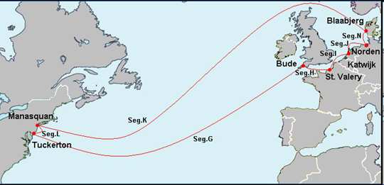 5Gbps 39000 km 2007: 48x10 Gbps két pár üvegszál 32x10Gbps Megjegyzés 2002-ig 2008-ig TAT-14 Vízalatti kábelek fektetése 2000-es évek eleje 36 új kábel (17