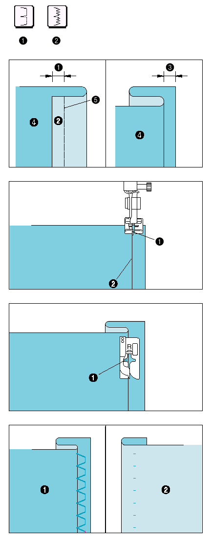 SZEGŐÖLTÉSEK 1. Egyéb anyag 2. Sztrecs anyag 1. Az illusztráció szerint hajtsa be és fércelje össze az anyagot. 1. 0,5 cm 2. Felület 3. 0,5 cm 4. Hátsó oldal 5. Fércelő öltés 2.