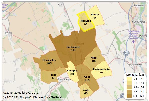 családháztartások száma (ebből egyedülálló), 2011 (db) 138, Nem családháztartások száma, 2011 (db) 151, Több családból álló háztartások száma, 2011 (db) 7, Öregségi mutató, (száz 0-14 évesre jutó