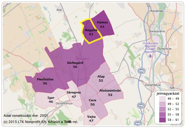 (fő) (www.teir.hu) Felsőfokú végzettségűek a 25 éves és idősebbek arányában (népszámlálás 2001) (%) (www.teir.hu) Foglalkoztatottak aránya a 15-64 éves népességen belül (népszámlálás 2001) (%) (www.
