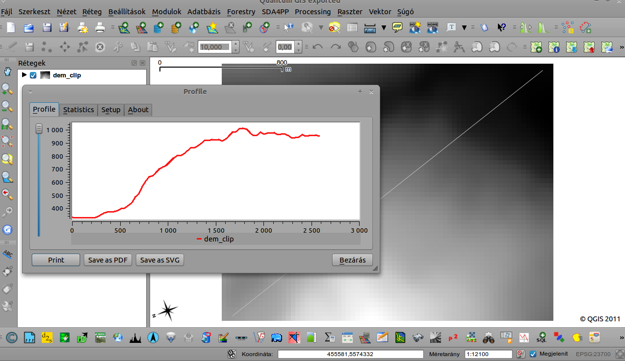 A gyakorlat végén a Terrain Profile plugin segítségével egy domborzati profilt fogunk készíteni a dem_clip.tif raszterből (a letöltött mintafájl).