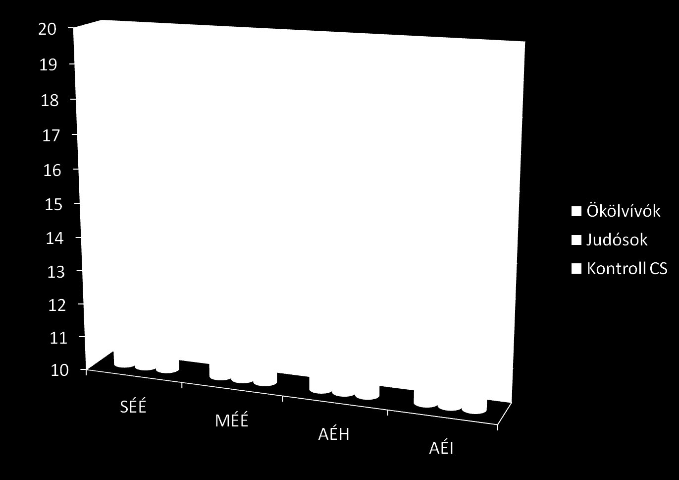 Átlag