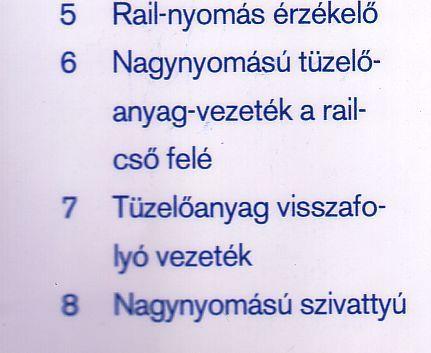 Működési elv A common rail nyomástárolós befecskendező rendszer esetében a nyomás előállítása és a befecskendezés szét vannak választva A befecskendezési nyomás a