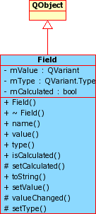 Field: definíció class Field : public QObject Q_OBJECT public: Field ( const QString& name, QVariant value, QVariant::Type type = QVariant::String, bool calculated = false ); virtual ~Field() virtual