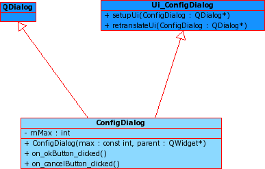 ConfigDialog: definíció configdialog.h config configdialog.h class CardPackSet; #include <QWidget> #include "ui_configdialog.