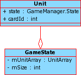 GameState: definíció game gamestate.h gamestate.