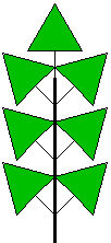 Logo Országos Számítástechnikai Tanulmányi Verseny - 2005 Példa: ülések busz 3 busz 5 Elérhető összpontszám: 75 pont + 25 pont az 1. fordulóból 1.