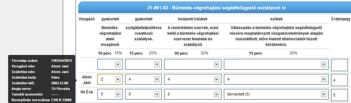 Oszt{lyozóív Vizsg{zók