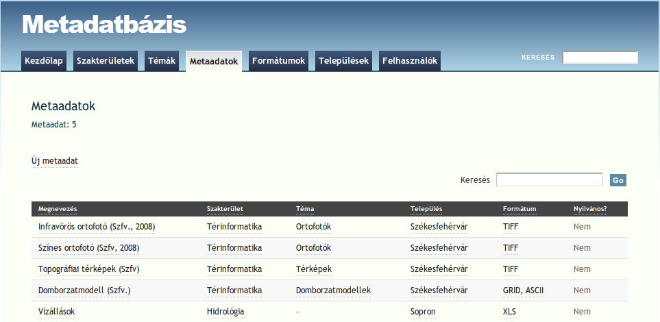 Metaadatbázis A metaadatbázis webes alkalmazás kialakításához nyílt forráskódú, szabadon felhasználható eszközöket alkalmaztunk.