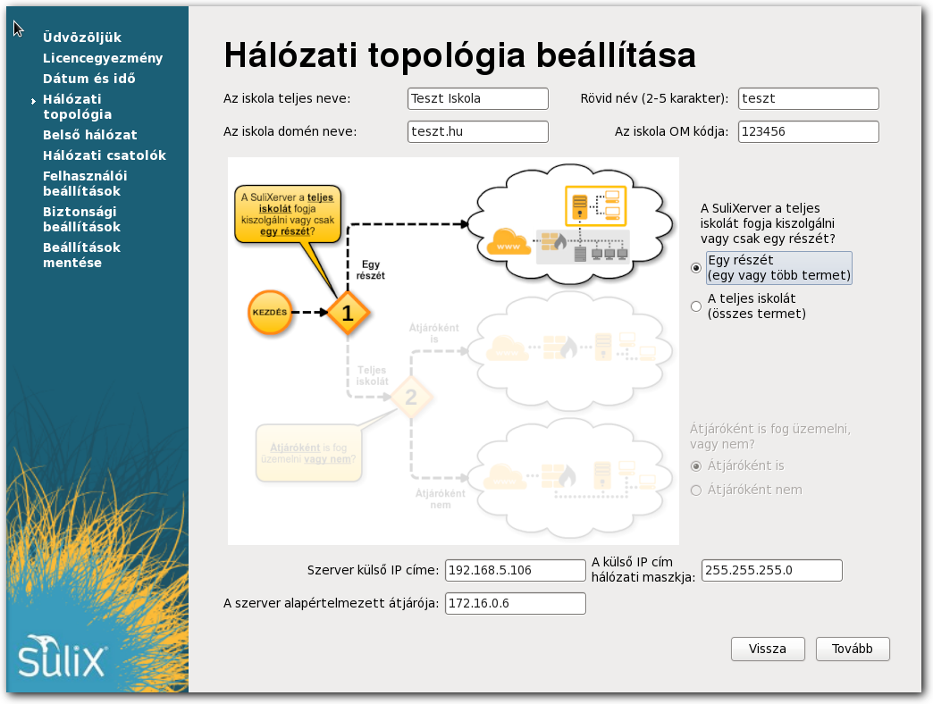 A TELEPÍTÉS BEFEJEZÉSE Intézmény adatok és a hálózati topológia megadása Teljes iskolát (összes