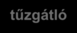 tűzvédelmi jellemzőinek növelése beépített
