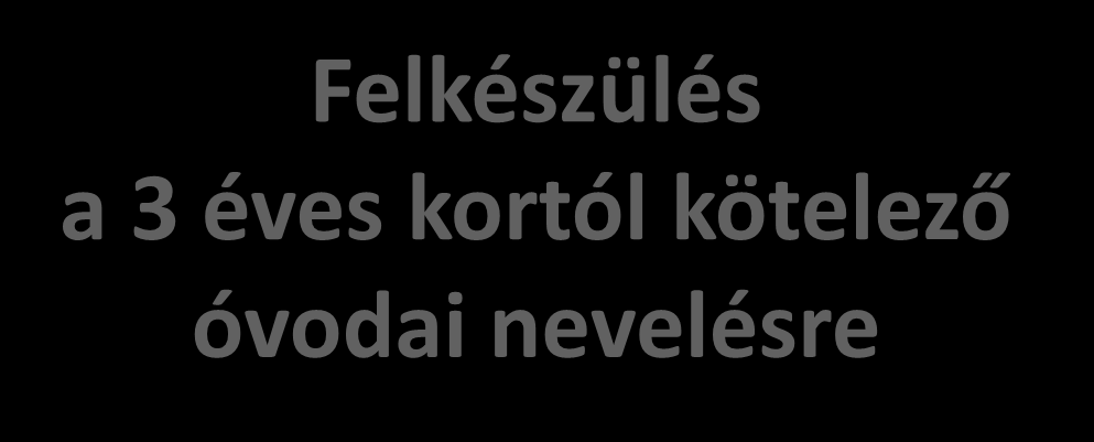 Felkészülés a